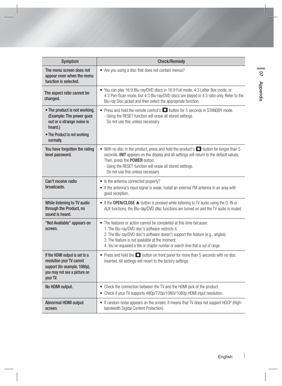 Samsung HT-E5500W-ZA User Manual | Page 59 / 64