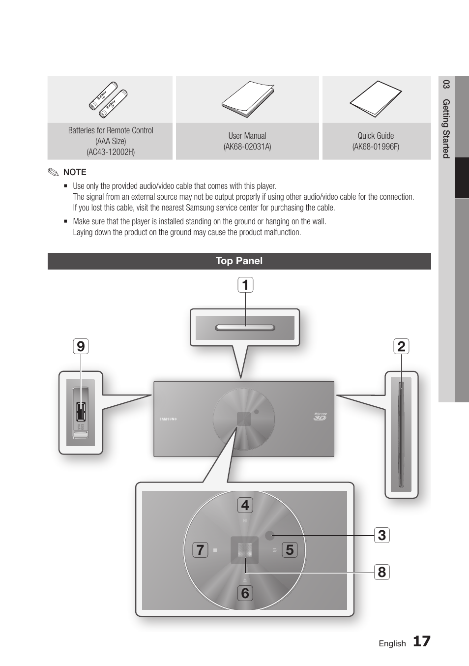 Top panel, 17 top panel | Samsung BD-D7500-ZA User Manual | Page 17 / 84