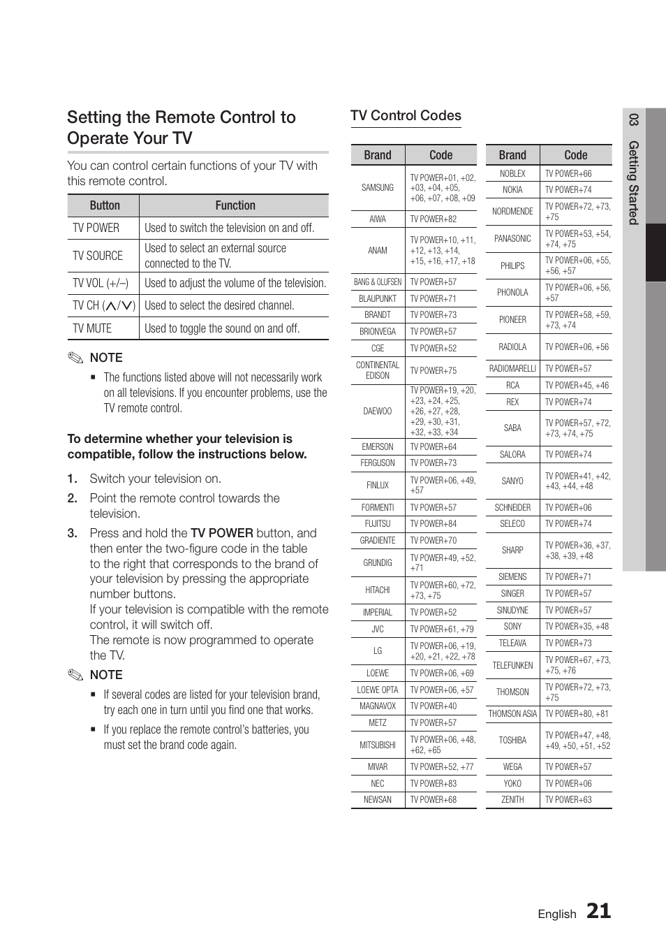 Setting the remote control to operate your tv, Tv control codes | Samsung BD-D7500-ZA User Manual | Page 21 / 84