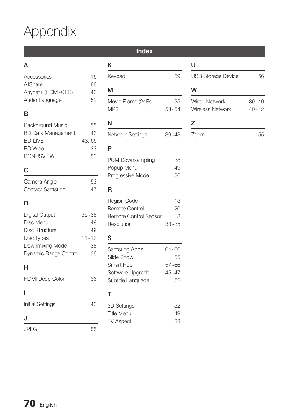 Index, 70 index, Appendix | Samsung BD-D7500-ZA User Manual | Page 70 / 84