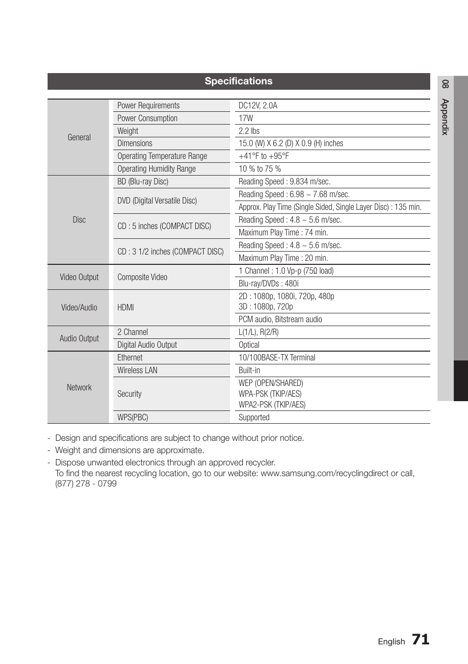 Specifications, 71 specifications | Samsung BD-D7500-ZA User Manual | Page 71 / 84