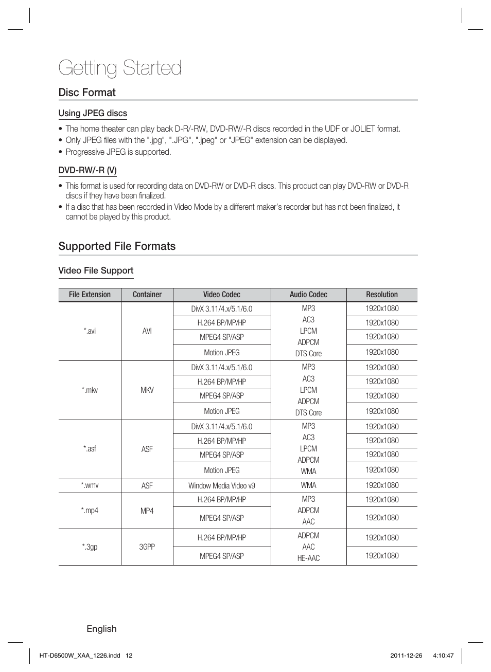 Getting started, Disc format, Supported file formats | Samsung HT-D6500W-ZA User Manual | Page 12 / 87