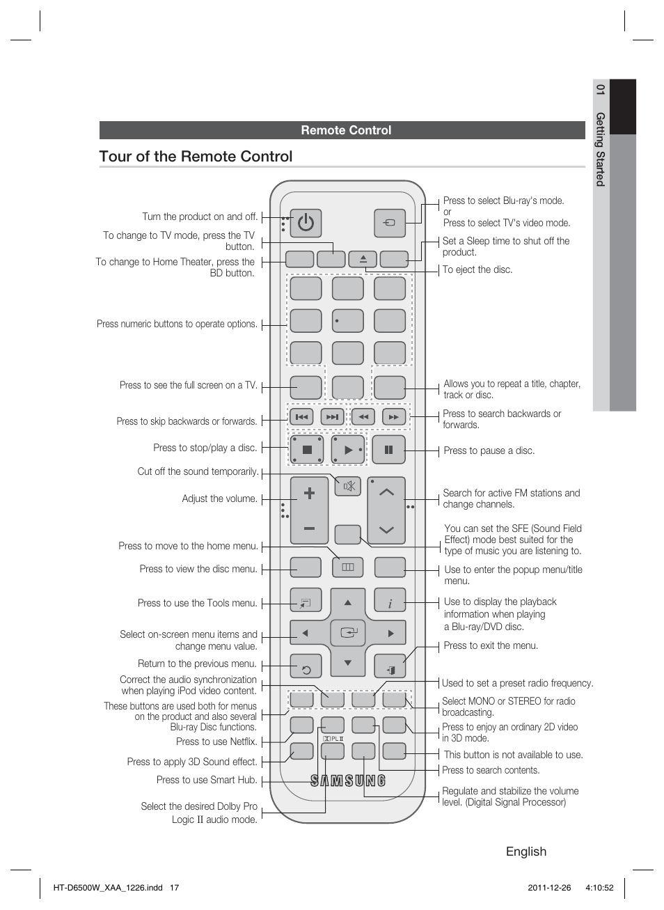Tour of the remote control, English, Remote control | Samsung HT-D6500W-ZA User Manual | Page 17 / 87