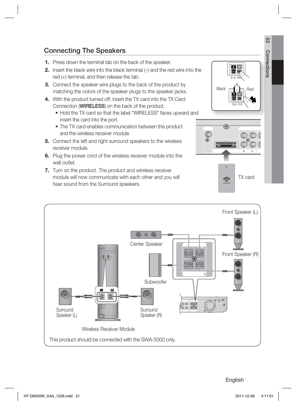 Connecting the speakers, English, Tx card | 02 connections | Samsung HT-D6500W-ZA User Manual | Page 21 / 87