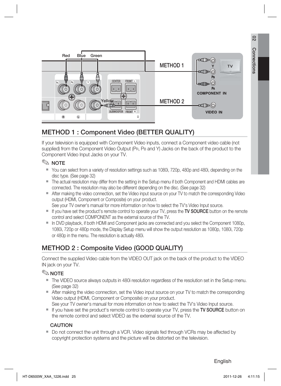 Method 1 : component video (better quality), Method 2 : composite video (good quality) | Samsung HT-D6500W-ZA User Manual | Page 25 / 87