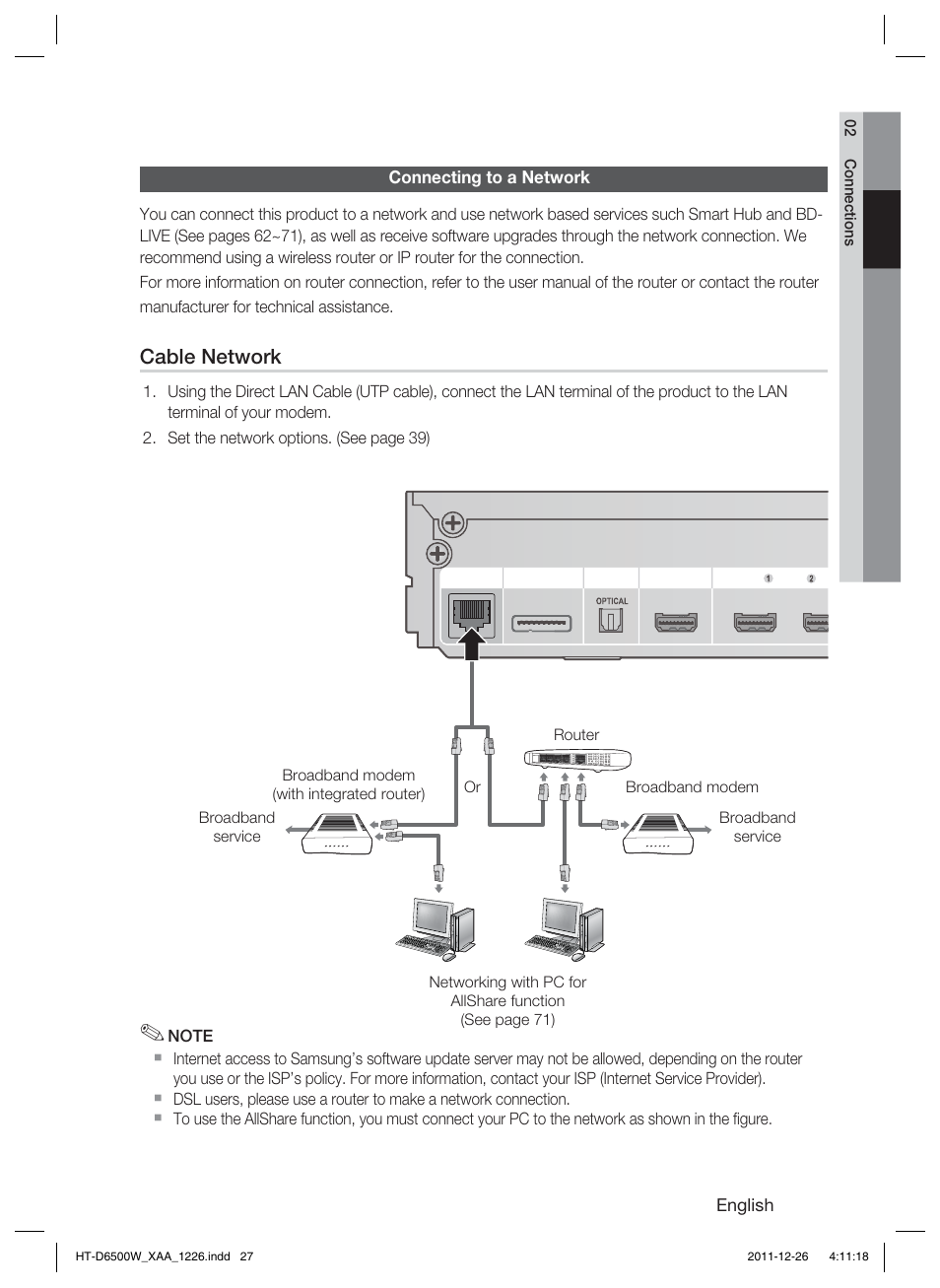 Cable network | Samsung HT-D6500W-ZA User Manual | Page 27 / 87