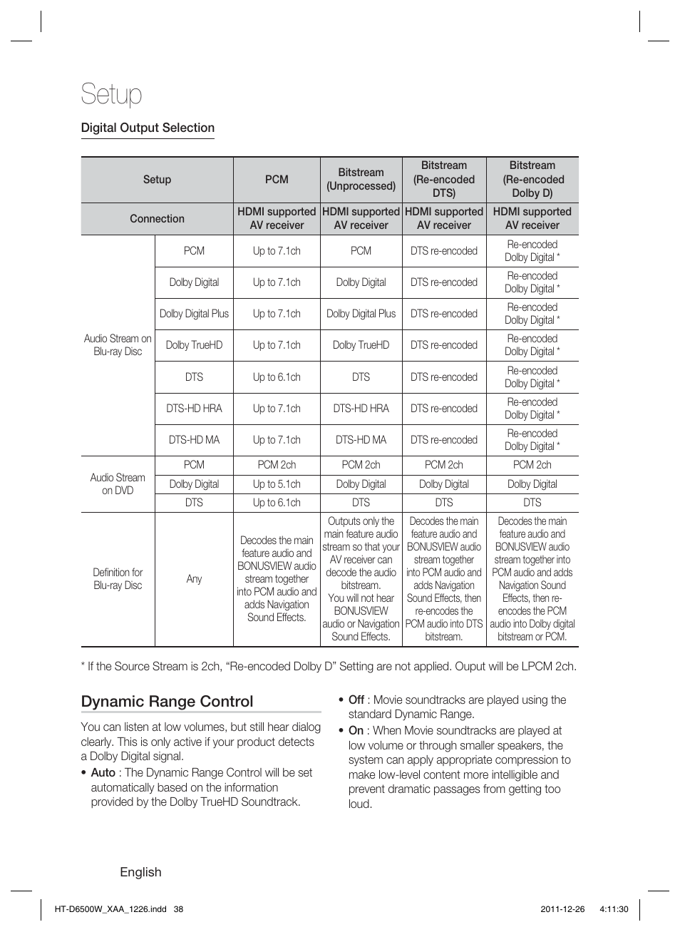 Setup, Dynamic range control | Samsung HT-D6500W-ZA User Manual | Page 38 / 87