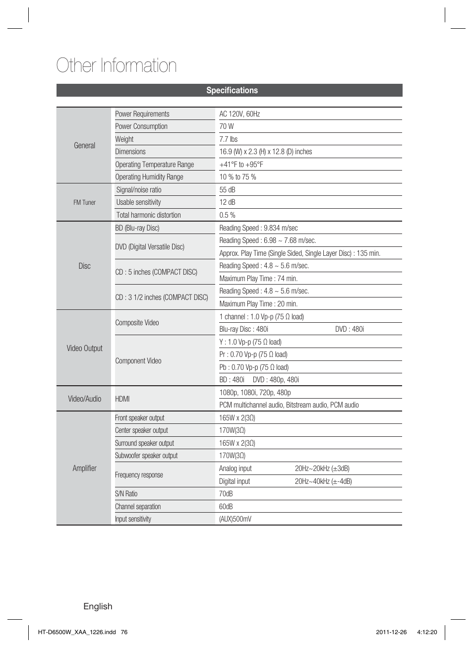 Other information | Samsung HT-D6500W-ZA User Manual | Page 76 / 87