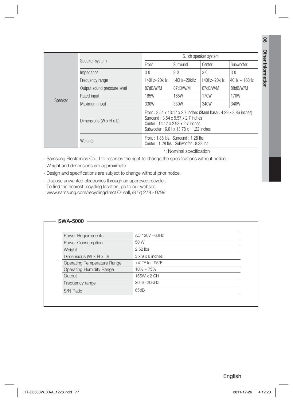 Samsung HT-D6500W-ZA User Manual | Page 77 / 87