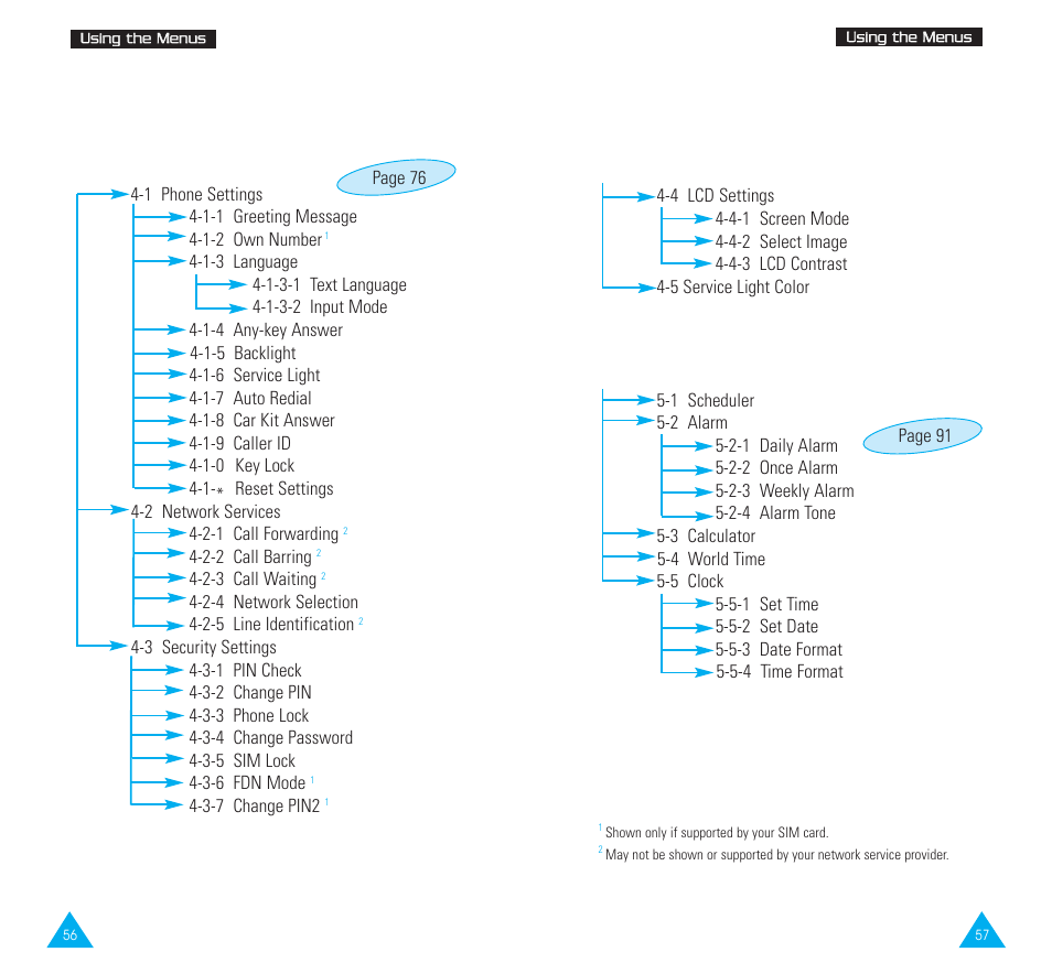 Settings, Organizer | Samsung SGH-R225LV-XAR User Manual | Page 29 / 69