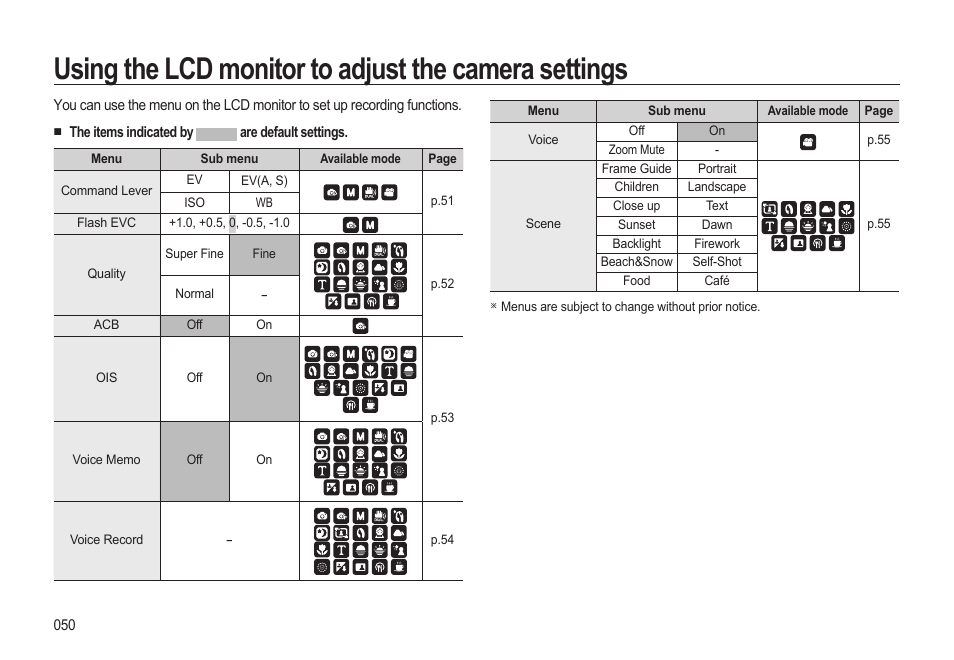 Samsung EC-HZ10WBBP-US User Manual | Page 51 / 114