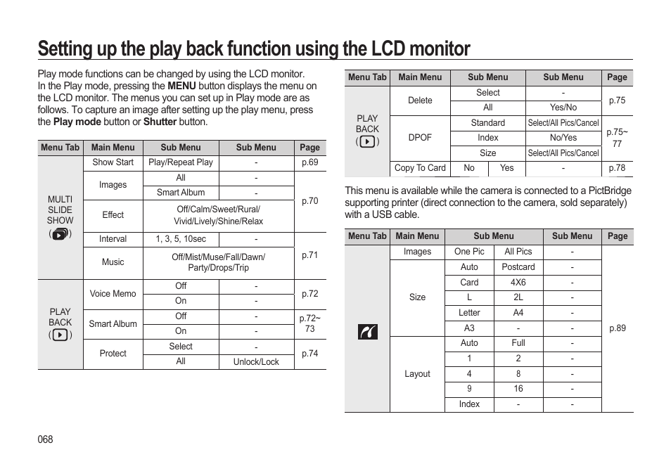 Samsung EC-HZ10WBBP-US User Manual | Page 69 / 114