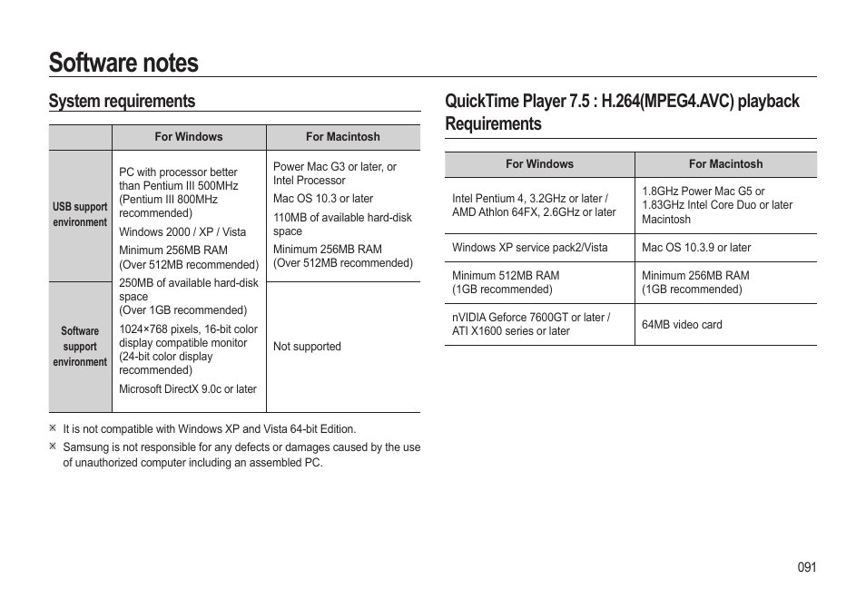 System requirements | Samsung EC-HZ10WBBP-US User Manual | Page 92 / 114