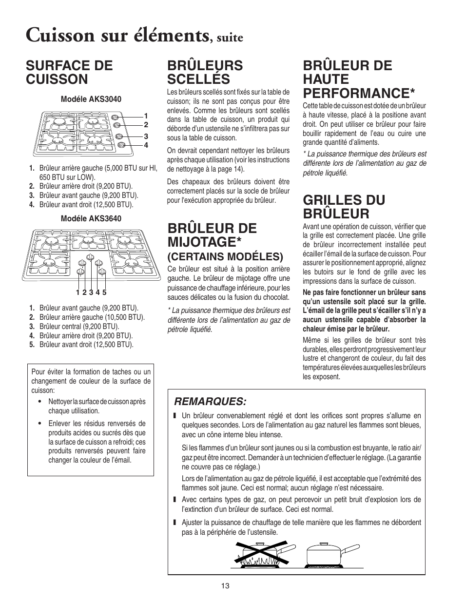 Cuisson sur éléments, Surface de cuisson, Suite | Brûleurs scellés, Brûleur de haute performance, Grilles du brûleur, Brûleur de mijotage, Remarques | Amana 8111P446-60 User Manual | Page 14 / 28