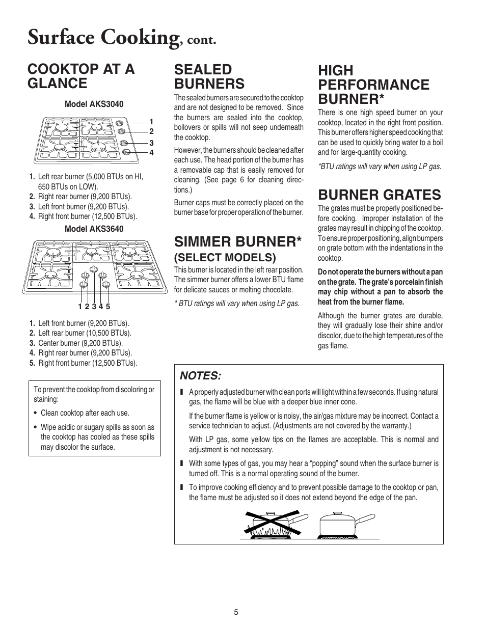 Surface cooking, High performance burner, Burner grates | Cooktop at a glance, Cont, Sealed burners, Simmer burner | Amana 8111P446-60 User Manual | Page 6 / 28