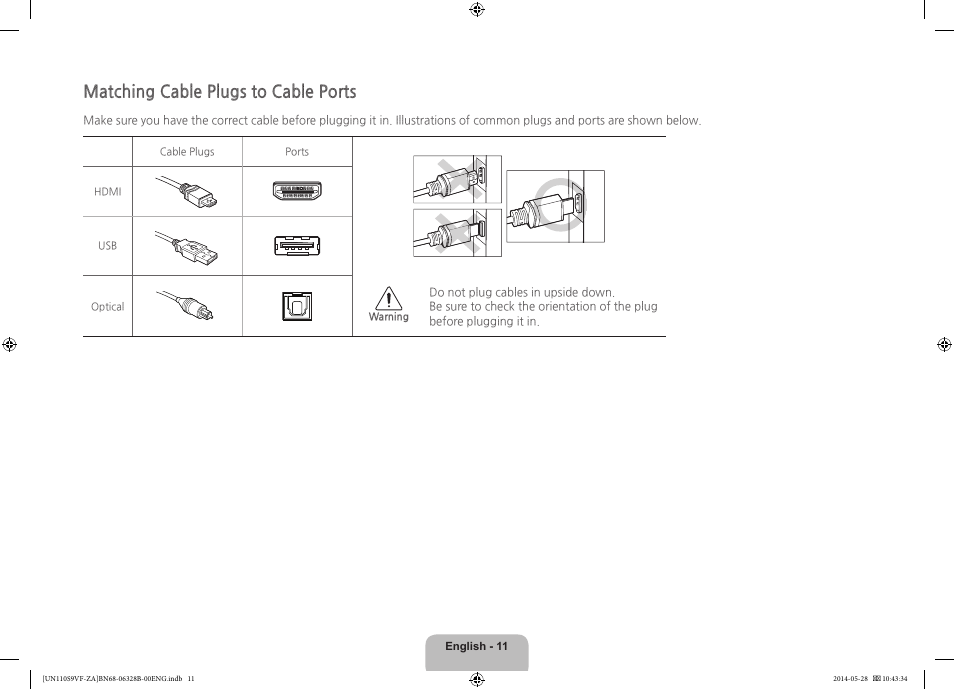 Matching cable plugs to cable ports | Samsung UN110S9VFXZA User Manual | Page 11 / 41