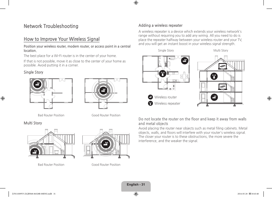 Samsung UN110S9VFXZA User Manual | Page 31 / 41