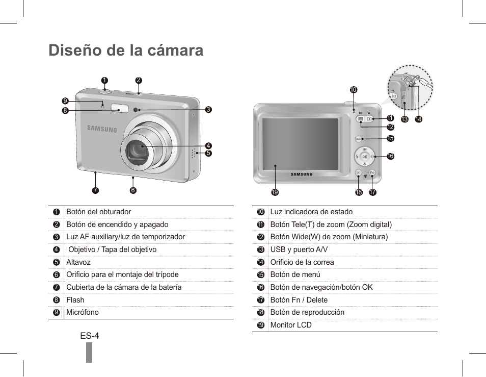 Diseño de la cámara | Samsung EC-SL105ZBDBUS User Manual | Page 14 / 22