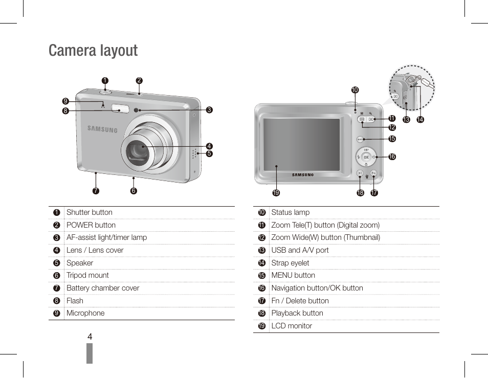 Camera layout | Samsung EC-SL105ZBDBUS User Manual | Page 4 / 22