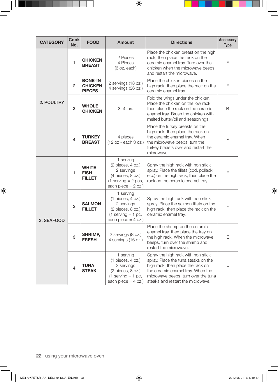 Samsung ME179KFETSR-AA User Manual | Page 22 / 48