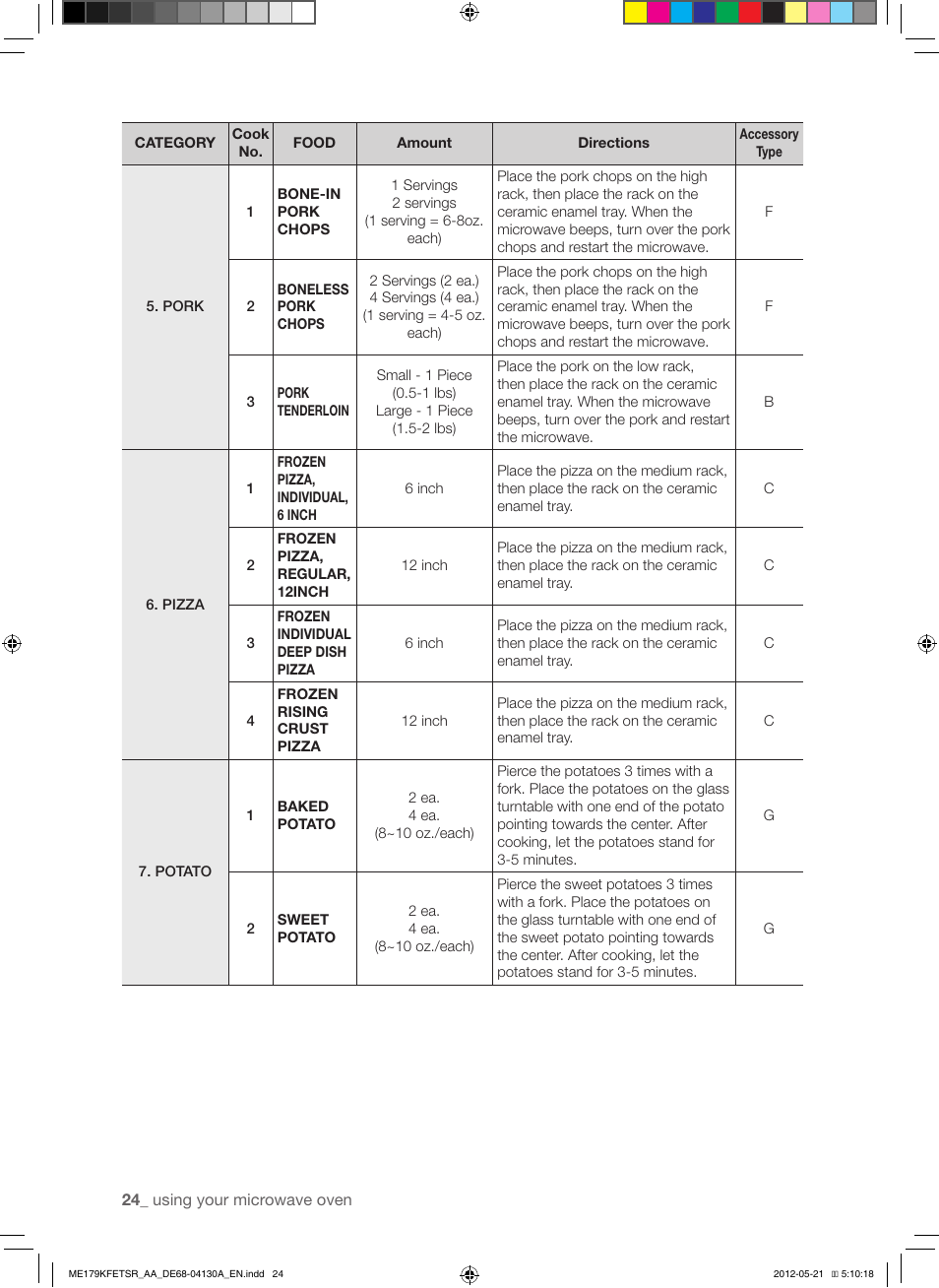 Samsung ME179KFETSR-AA User Manual | Page 24 / 48