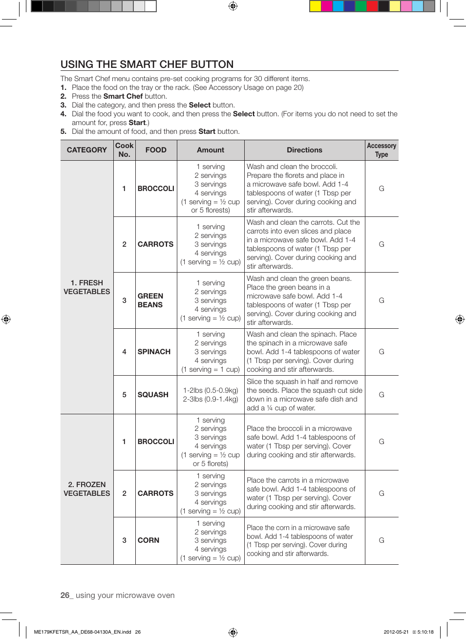 Using the smart chef button | Samsung ME179KFETSR-AA User Manual | Page 26 / 48