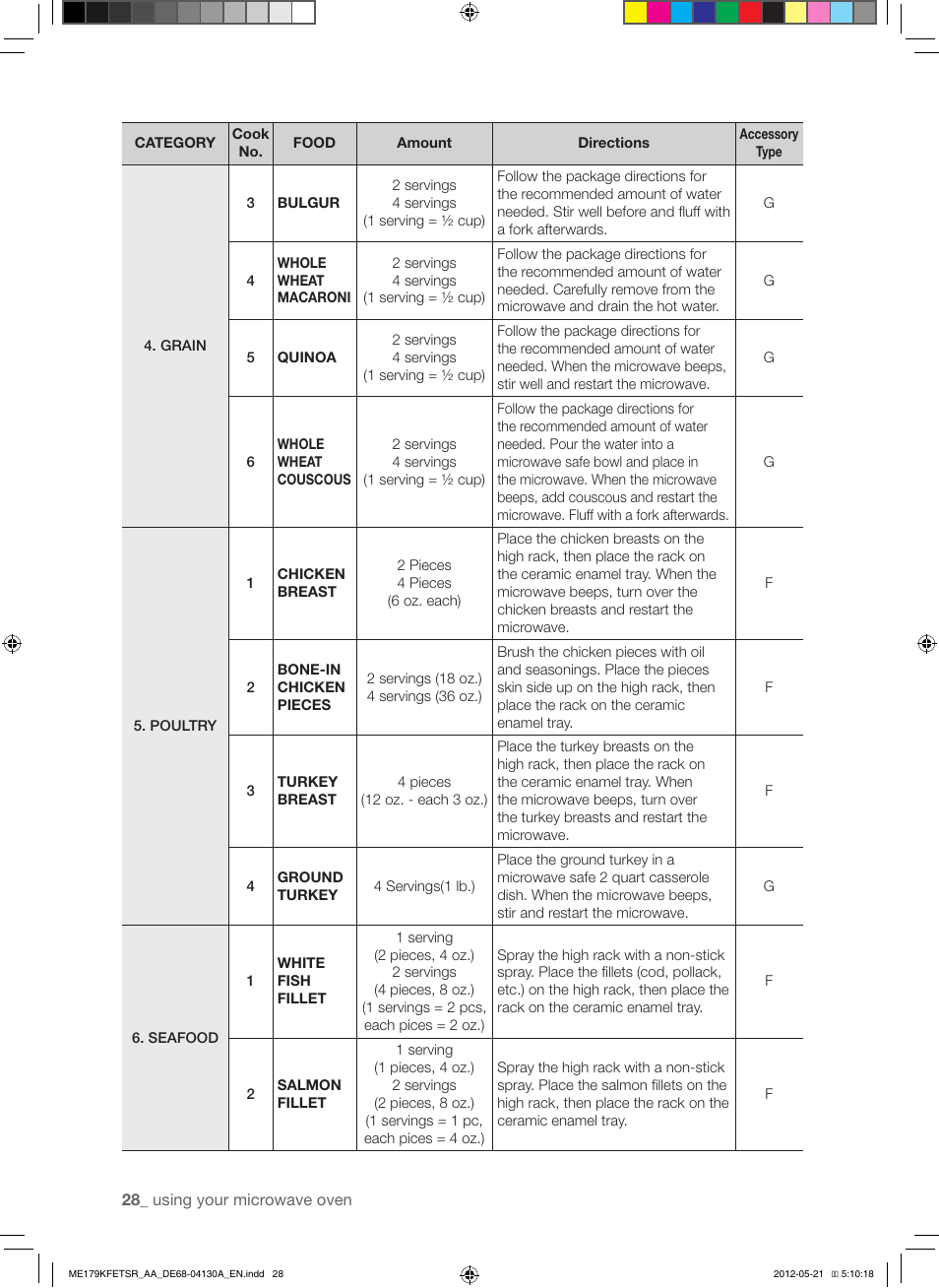 Samsung ME179KFETSR-AA User Manual | Page 28 / 48