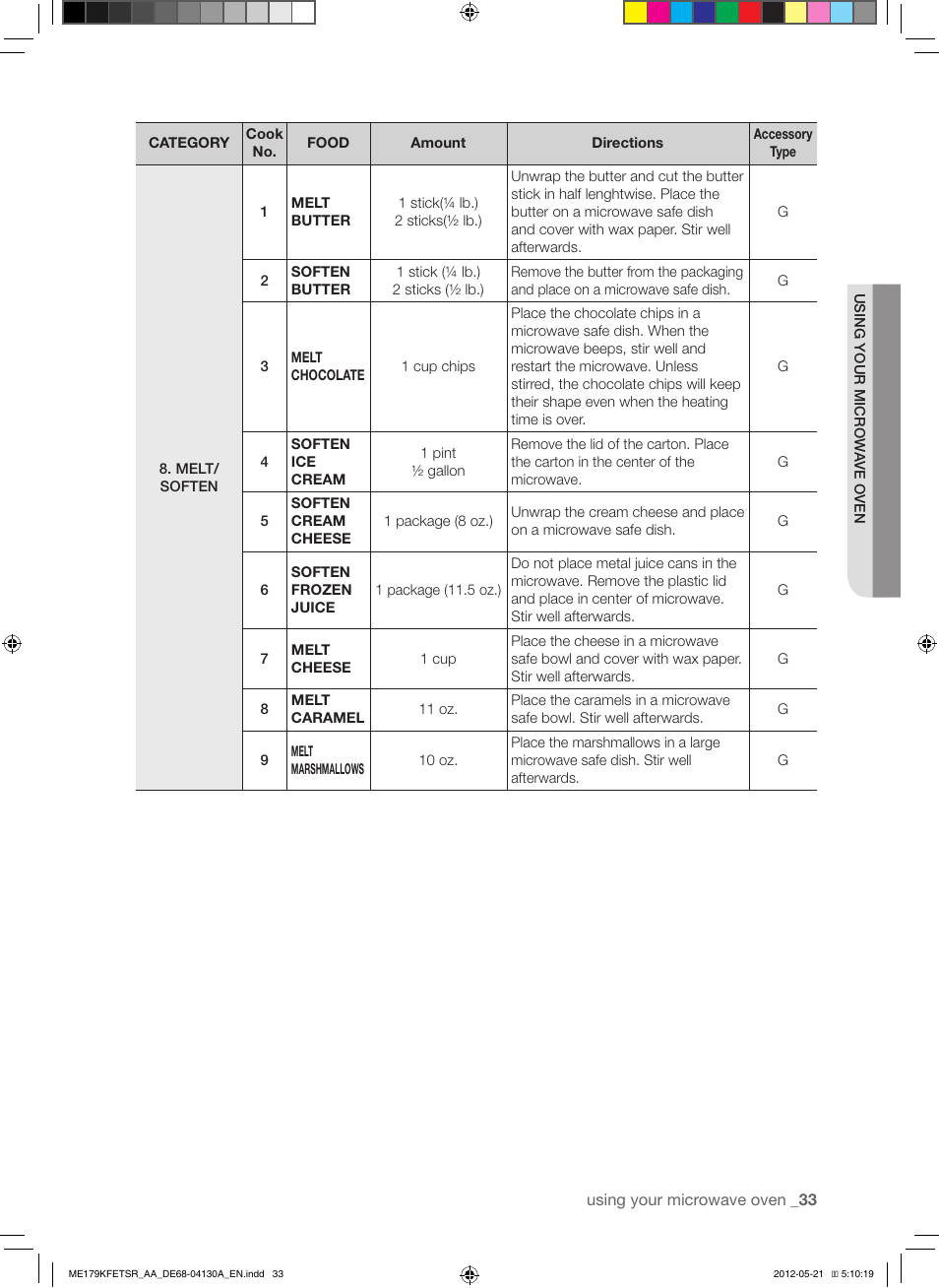 Samsung ME179KFETSR-AA User Manual | Page 33 / 48