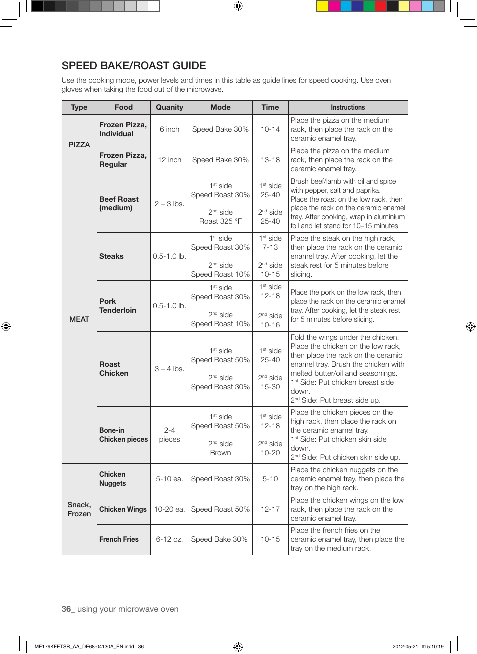 Speed bake/roast guide | Samsung ME179KFETSR-AA User Manual | Page 36 / 48