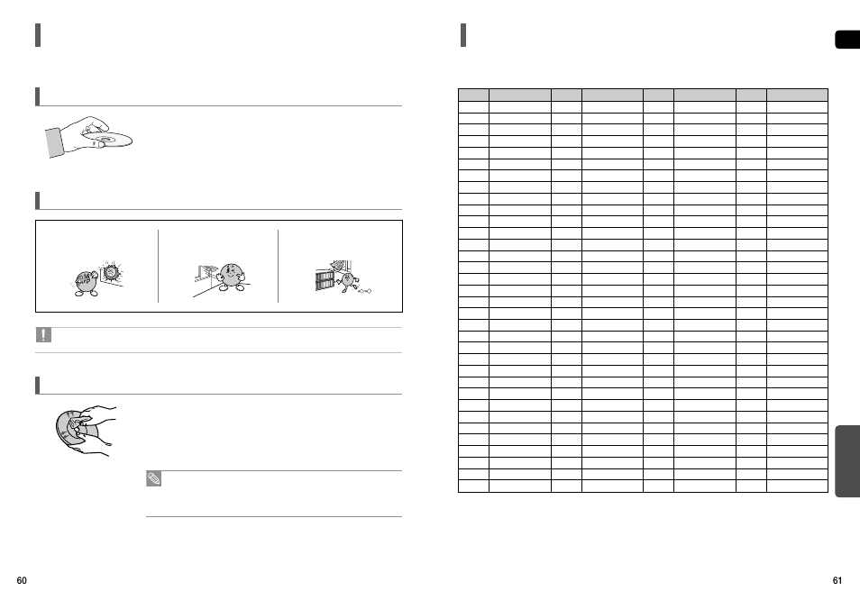 Cautions on handling and storing discs, Language code list | Samsung HT-X50T-XAA User Manual | Page 31 / 33