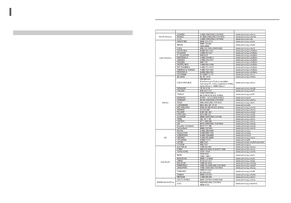 Warranty | Samsung HT-X50T-XAA User Manual | Page 33 / 33