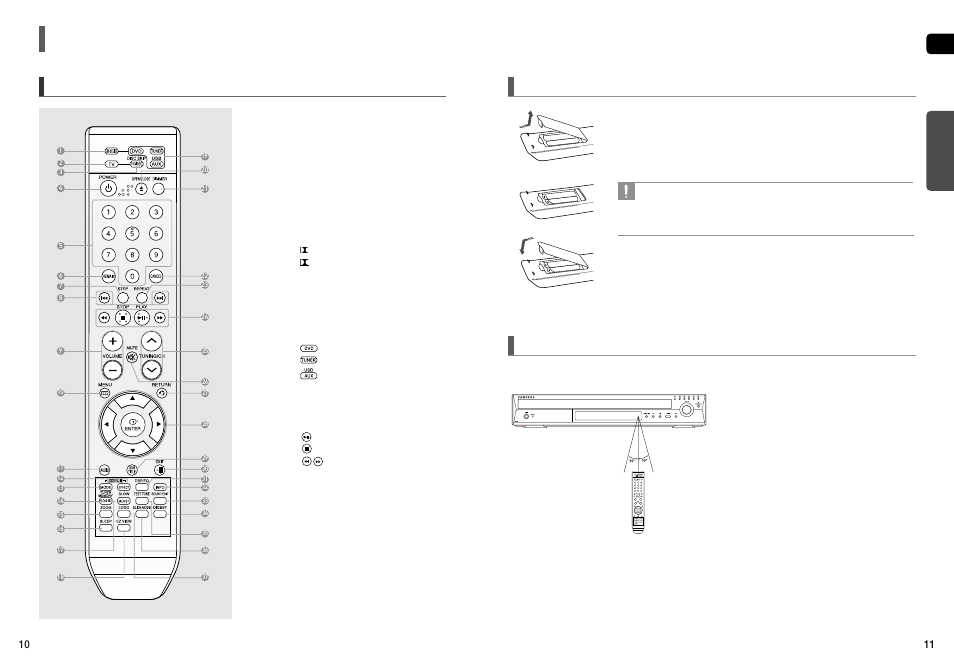 Description (con’t), Description, Con’t) | Remote control, Insert remote batteries, Operation range of the remote control | Samsung HT-X50T-XAA User Manual | Page 6 / 33