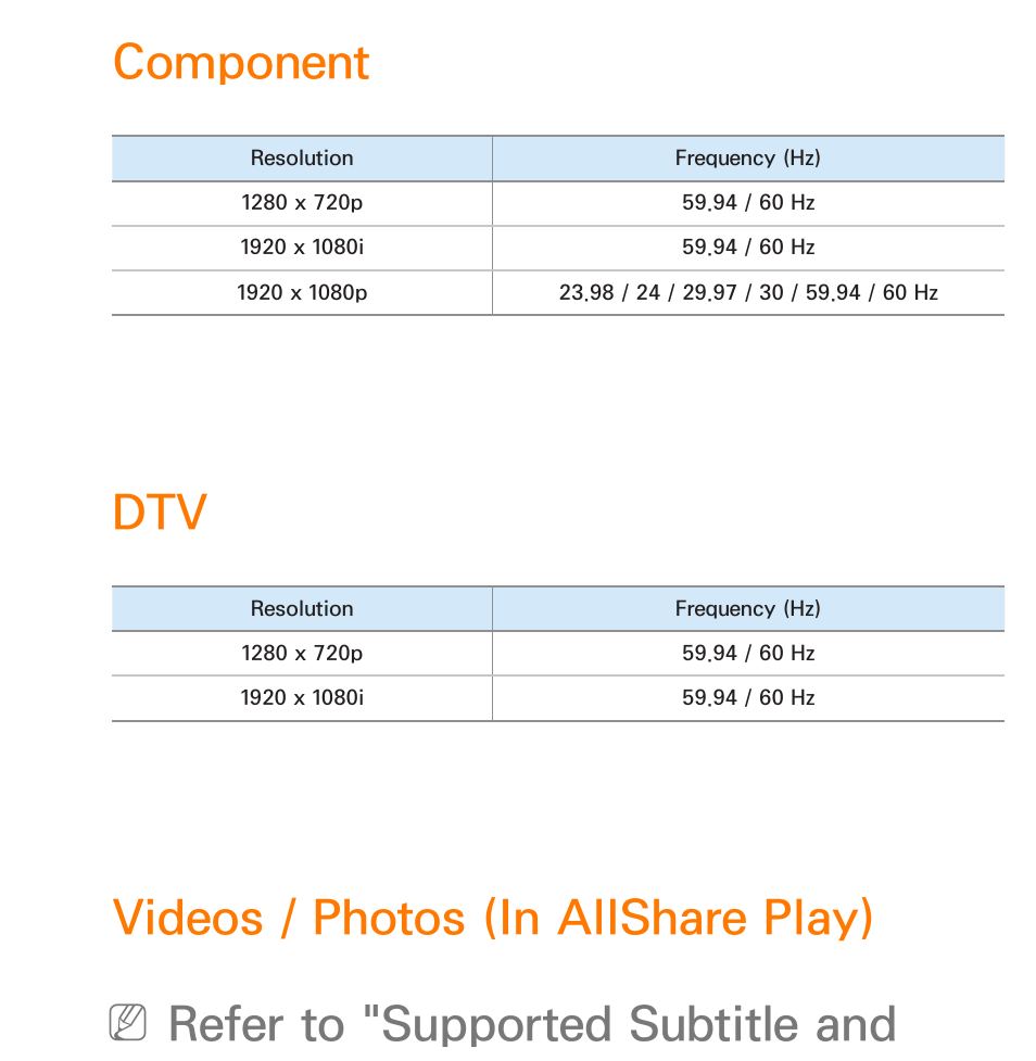 Component, Videos / photos (in allshare play), Refer to "supported subtitle and | Samsung UN55ES8000GXZE User Manual | Page 270 / 813