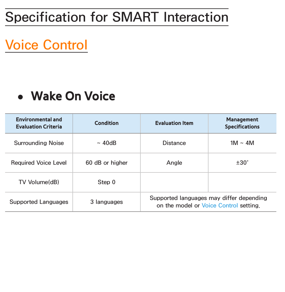 Specification for smart interaction, Specification for smart interaction voice control, Wake on voice | Samsung UN55ES8000GXZE User Manual | Page 533 / 813