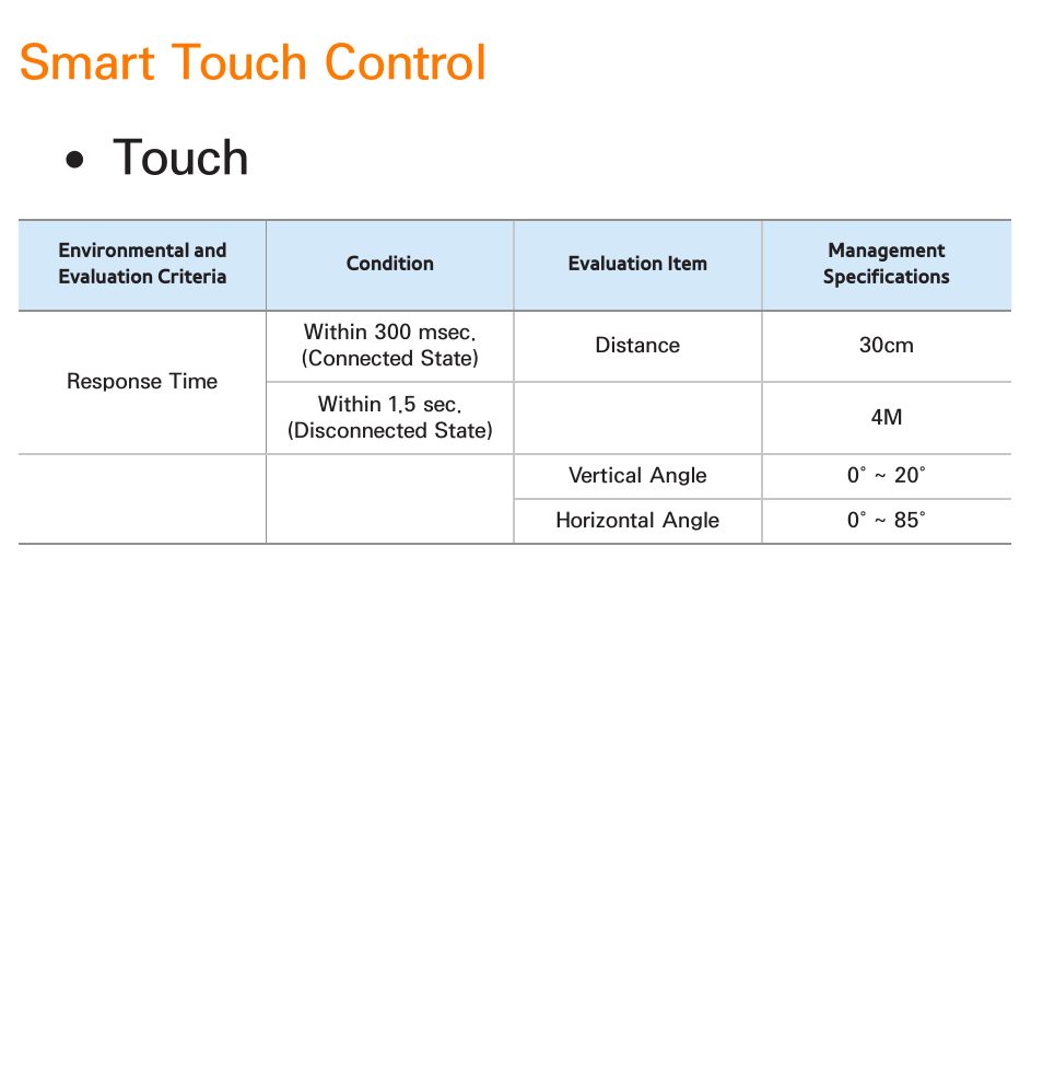 Smart touch control, Touch | Samsung UN55ES8000GXZE User Manual | Page 538 / 813