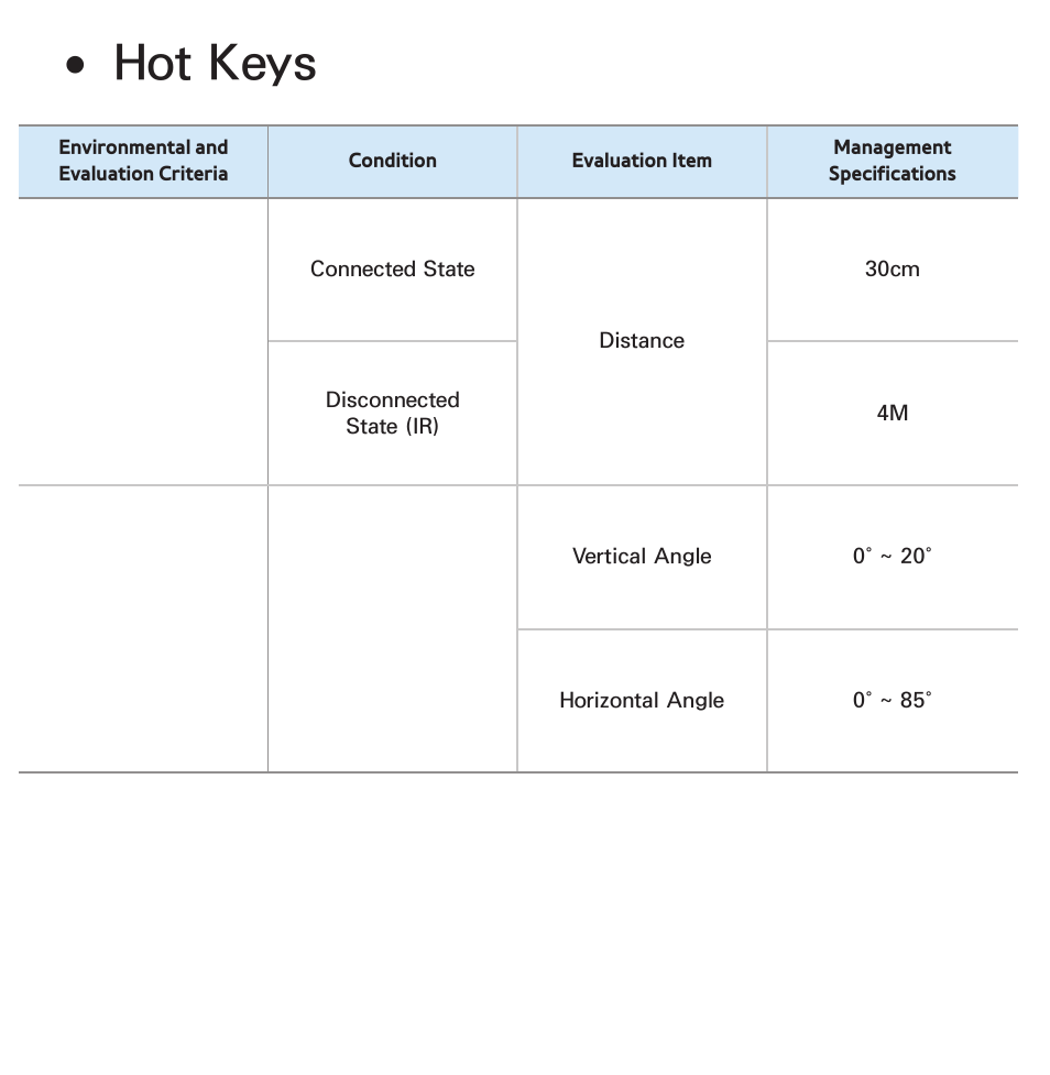 Hot keys | Samsung UN55ES8000GXZE User Manual | Page 540 / 813