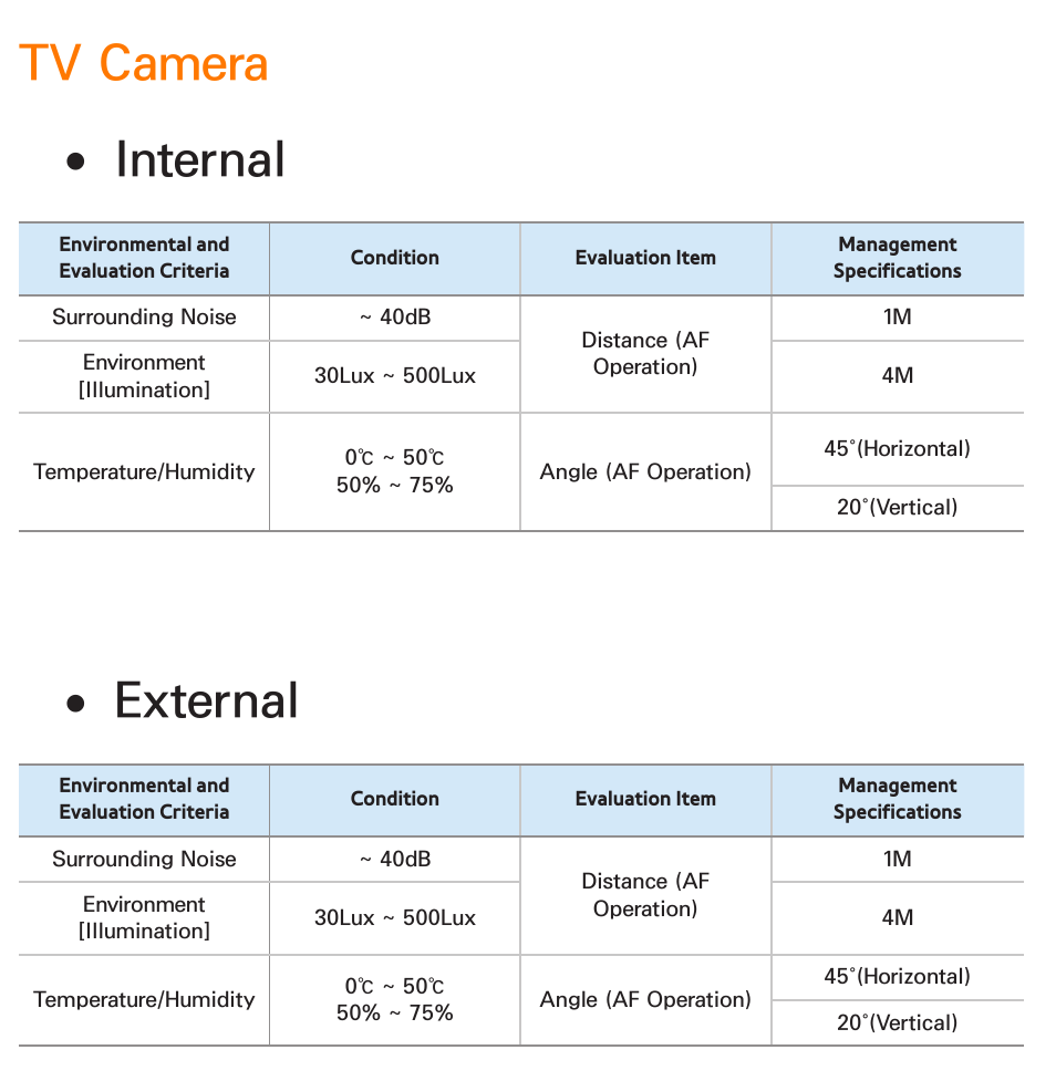 Tv camera, Internal, External | Samsung UN55ES8000GXZE User Manual | Page 542 / 813