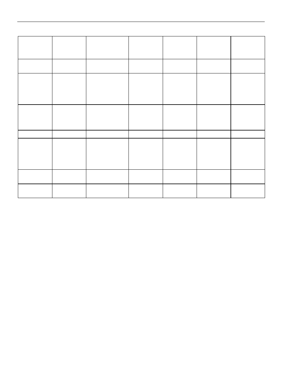 System diagnosis, Pressure and relationship chart | Amana Bottom Mount Refrigerator User Manual | Page 10 / 70