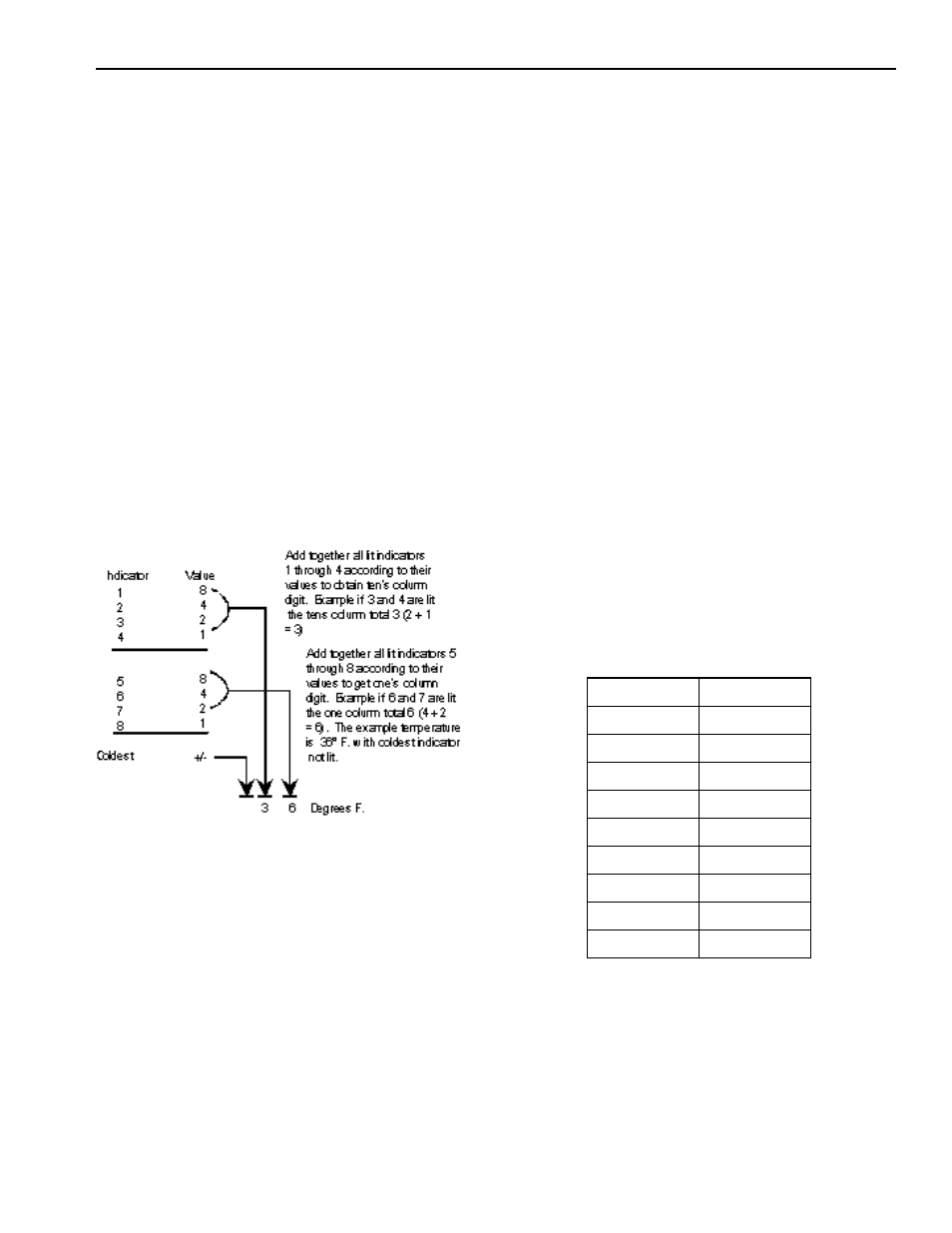 Electronic functional description | Amana Bottom Mount Refrigerator User Manual | Page 29 / 70