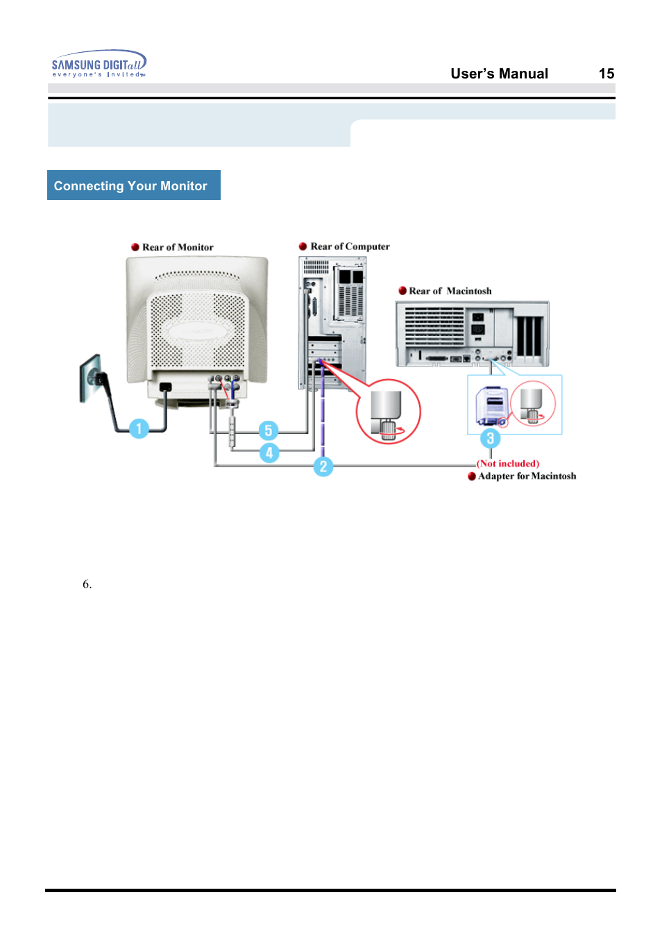 Setup | Samsung PG19NSBU-ADC User Manual | Page 15 / 88