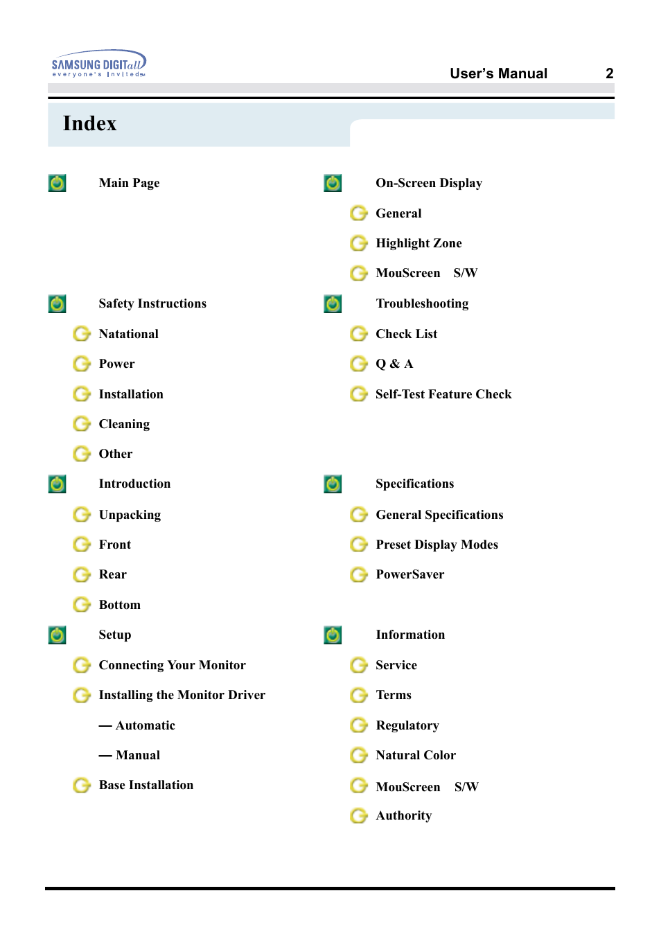 Index | Samsung PG19NSBU-ADC User Manual | Page 2 / 88