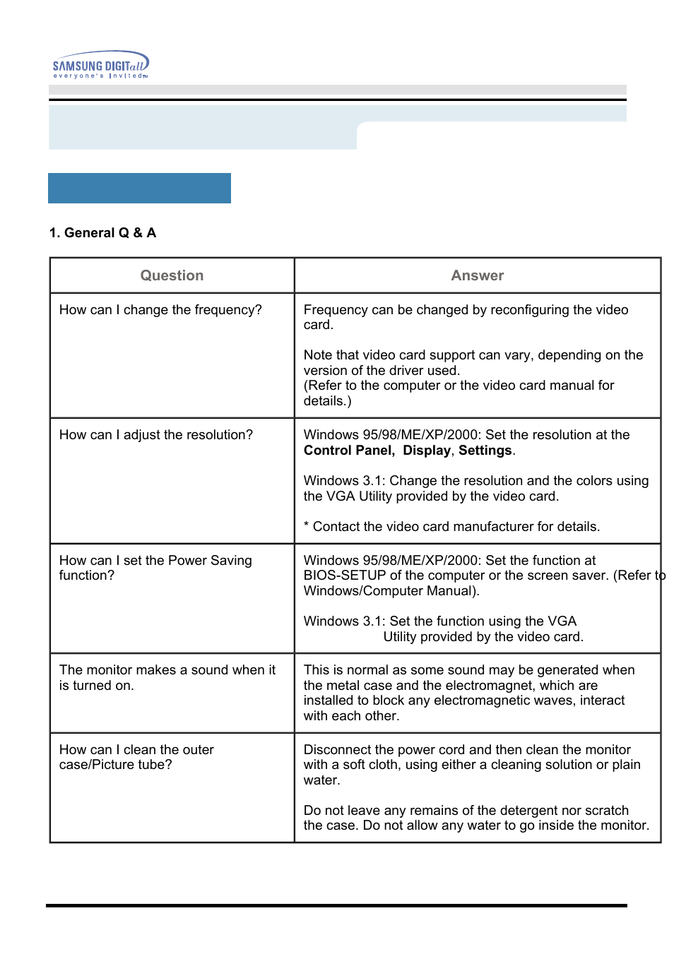 Troubleshooting | Samsung PG19NSBU-ADC User Manual | Page 66 / 88