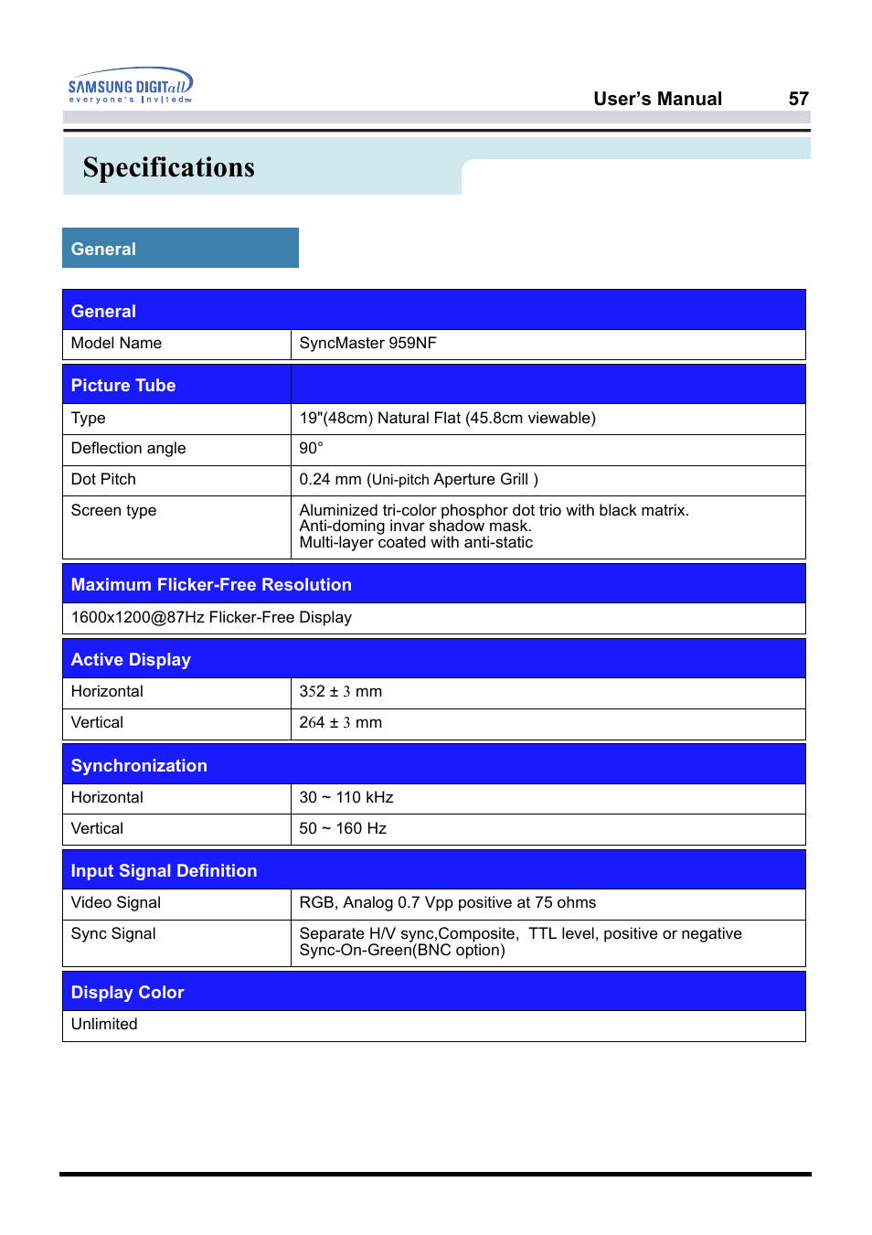 Specifications | Samsung PG19NSBU-ADC User Manual | Page 71 / 88