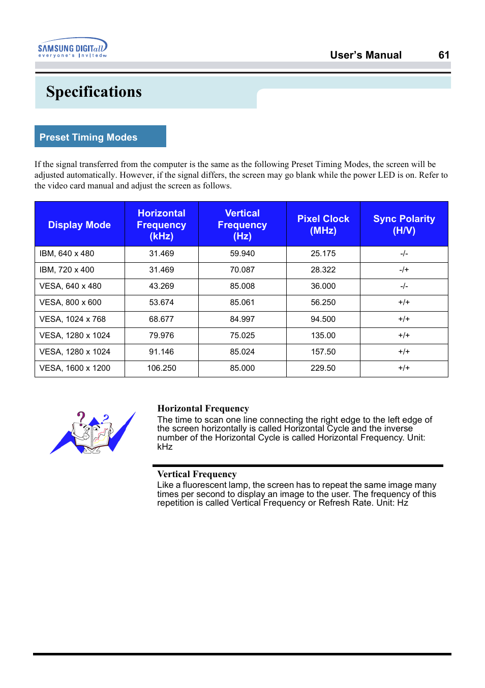 Specifications, User’s manual 61 | Samsung PG19NSBU-ADC User Manual | Page 75 / 88