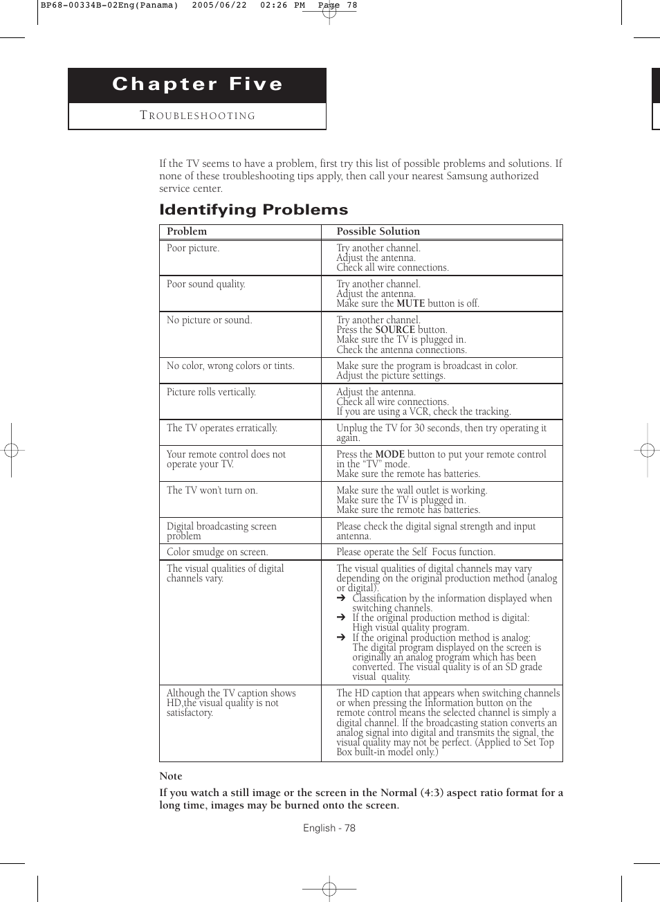 Chapter 5: troubleshooting, Identifying problems | Samsung HCR4755WX-XAA User Manual | Page 78 / 80