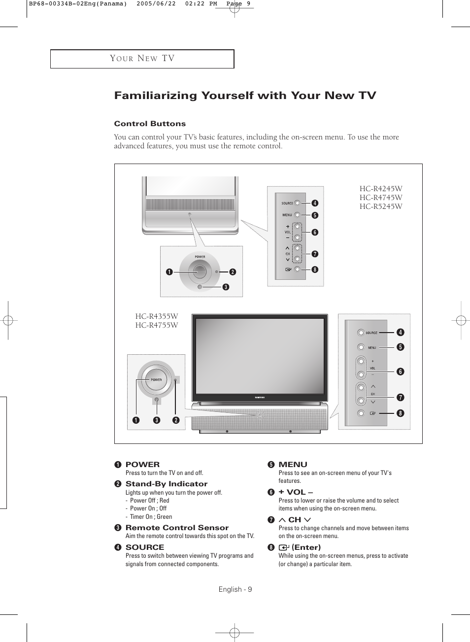 Familiarizing yourself with your new tv, Control buttons | Samsung HCR4755WX-XAA User Manual | Page 9 / 80