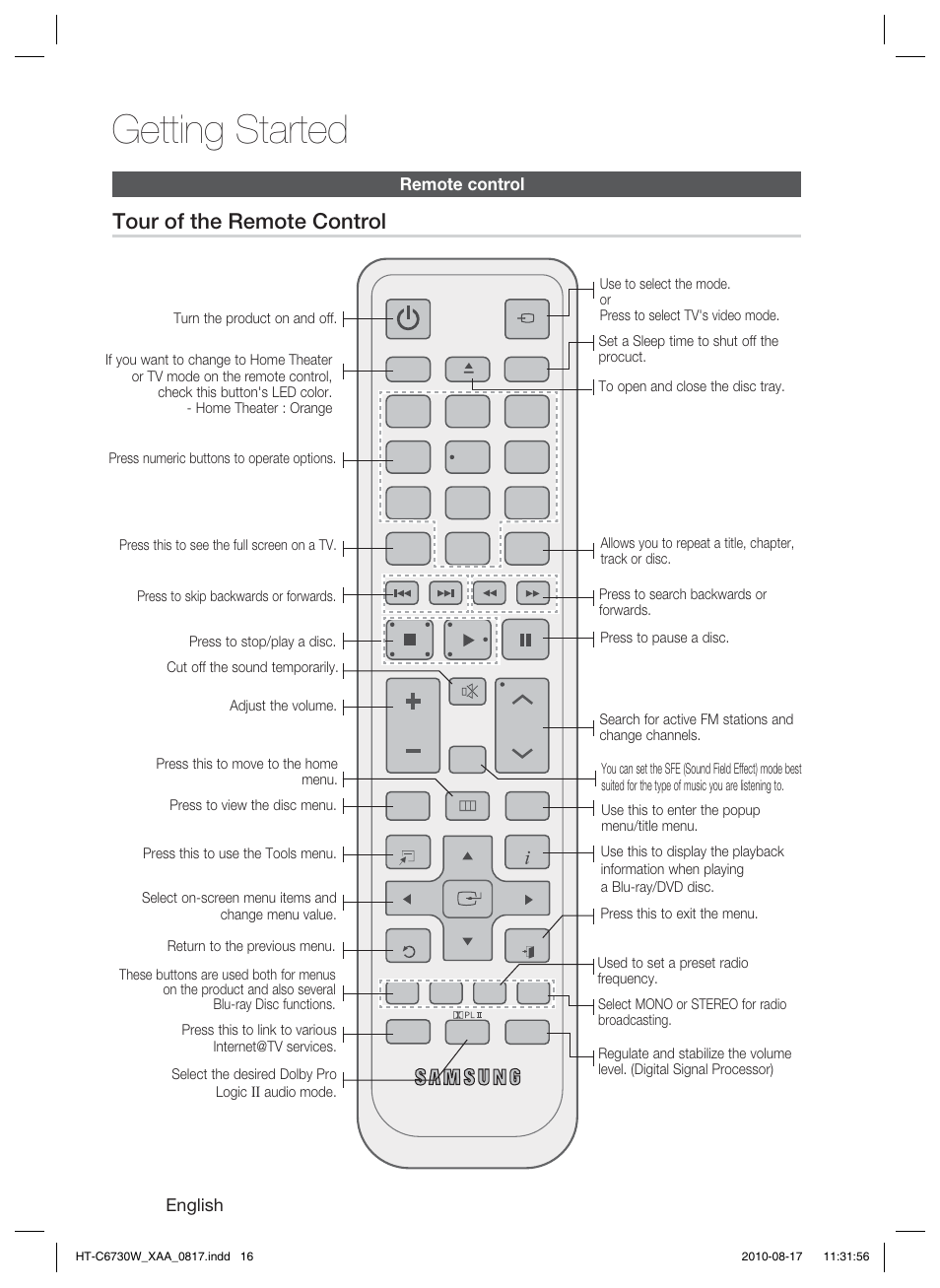 Remote control, Getting started, Tour of the remote control | Samsung HT-C6730W-XAA User Manual | Page 16 / 71