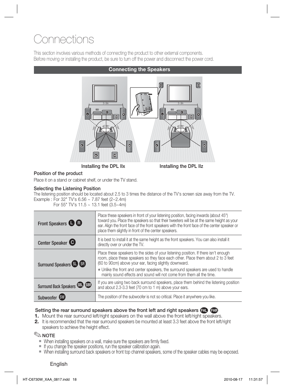 Connections, Connecting the speakers | Samsung HT-C6730W-XAA User Manual | Page 18 / 71