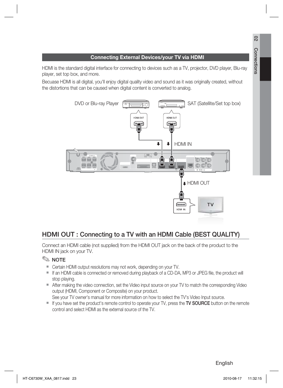 Connecting external devices/your tv via hdmi, English, 02 connections | Samsung HT-C6730W-XAA User Manual | Page 23 / 71