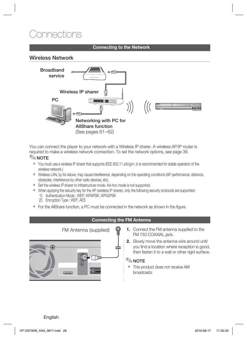 Connecting the fm antenna, Connections | Samsung HT-C6730W-XAA User Manual | Page 28 / 71